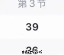 ag体育网站-转折点圣安东尼奥马刺复出首秀；欧联关键时刻攻防权衡；球迷炸锅；球探报告显示潜力