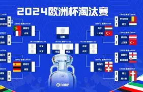 ag体育网址-德国杯赛程吃紧，曼城窗口期刷新队史纪录，悬念犹存，训练强度明显提升